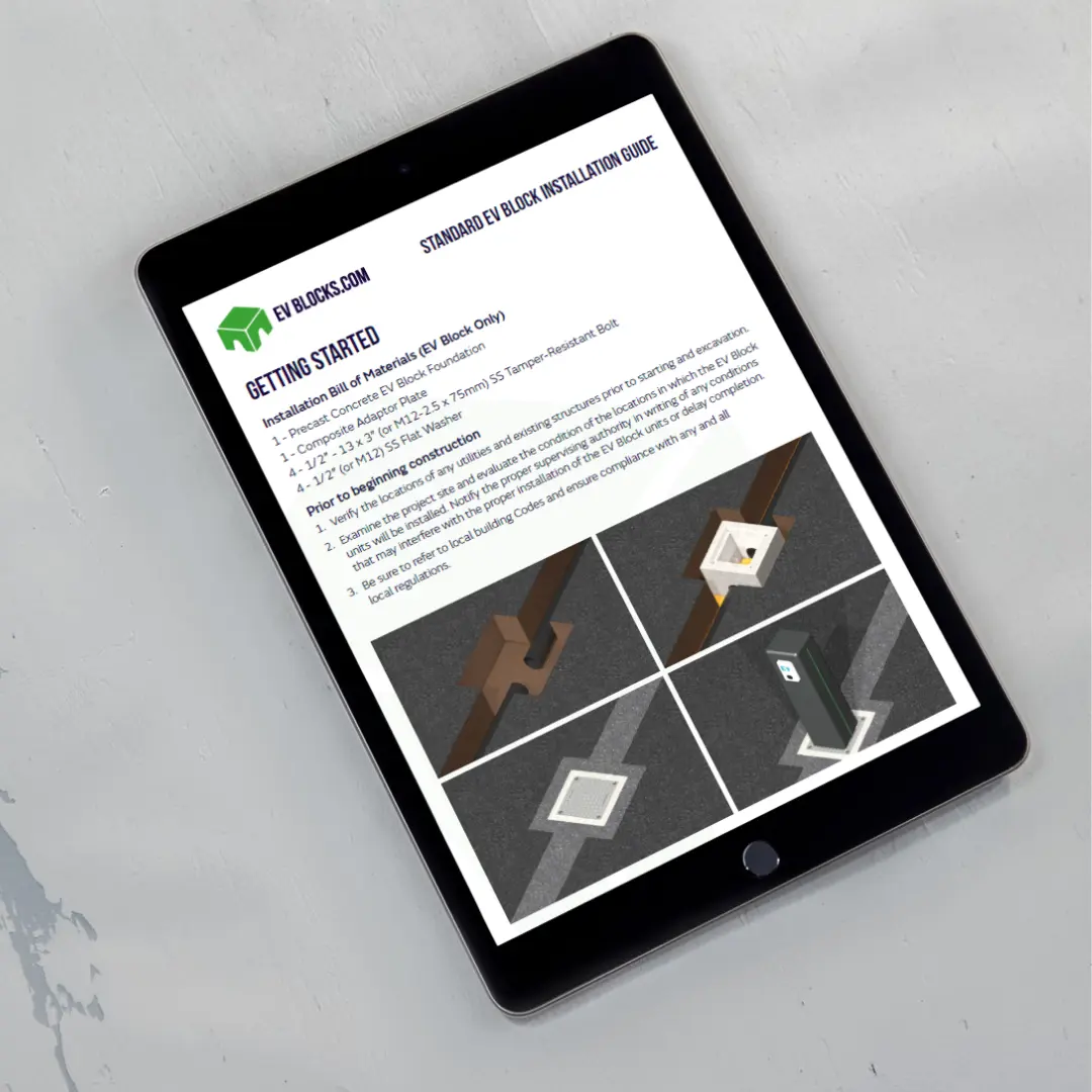 Get your Guide Today