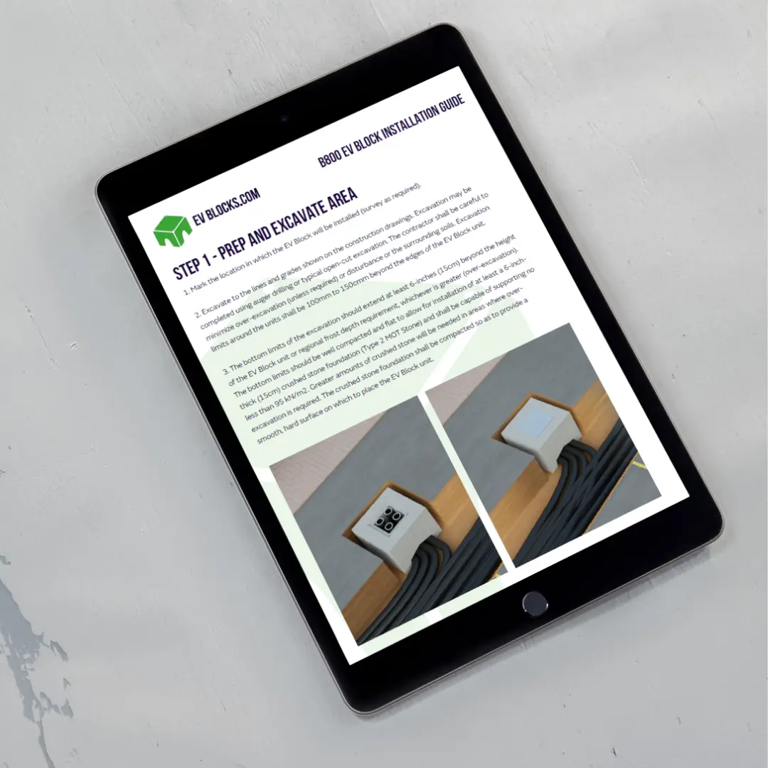 Get your guide today